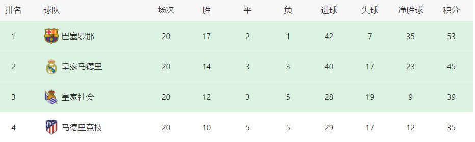 丝袜二区